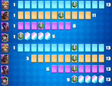 Piqûre de rappel sur la màj de septembre