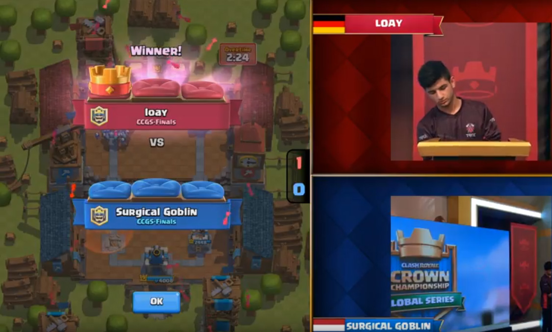 Surgical Goblin éliminé des CCGS