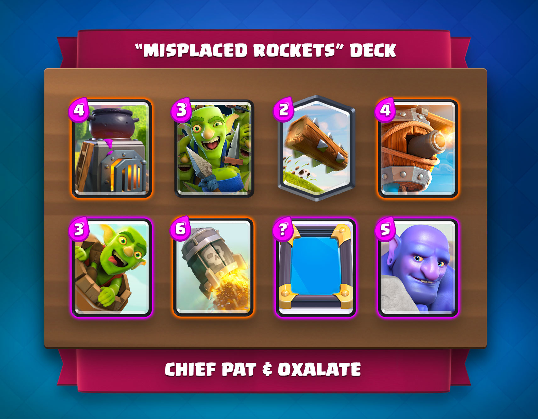 KC II : Azilys et son équipe 2e