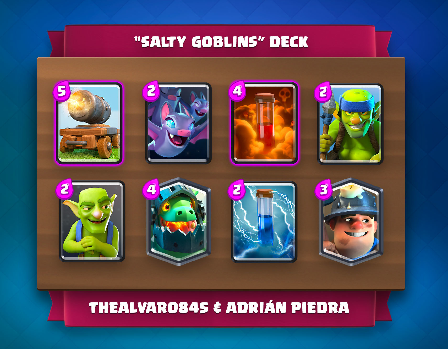 KC II : Azilys et son équipe 2e