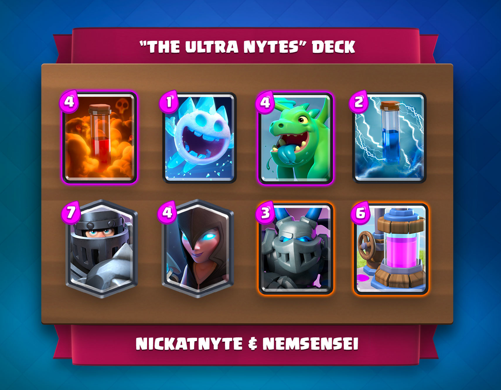 KC II : Azilys et son équipe 2e