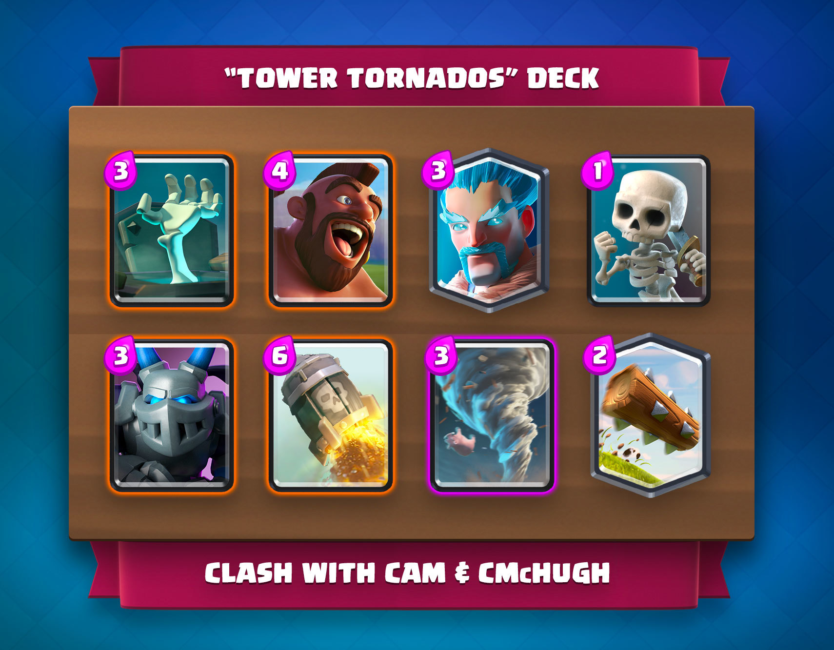 KC II : Azilys et son équipe 2e