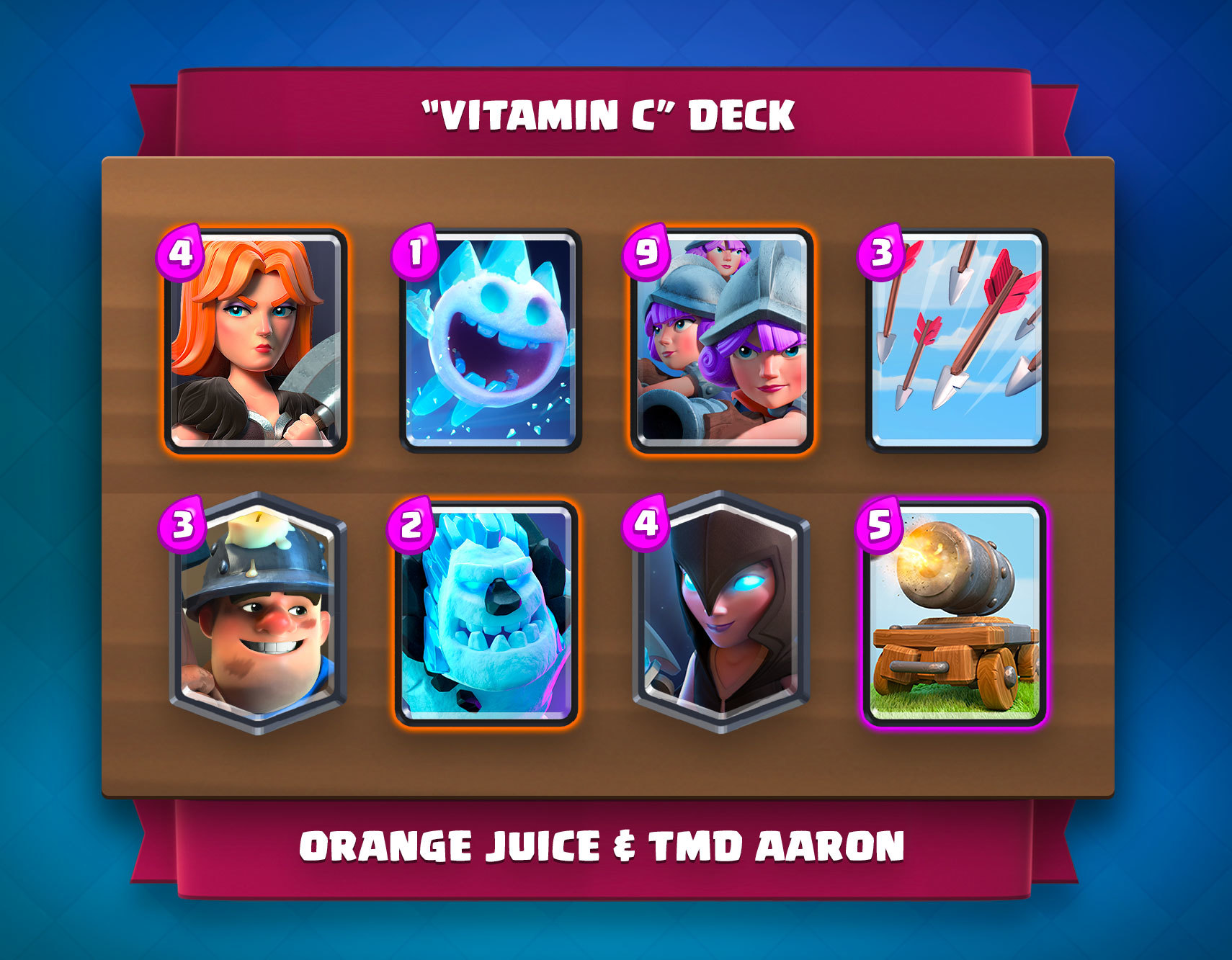 KC II : Azilys et son équipe 2e