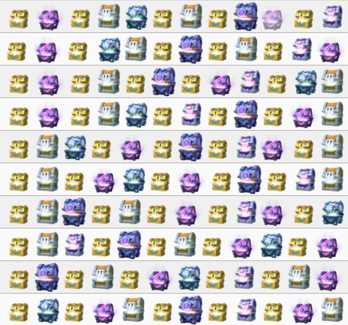 Les Cycles des Coffres dans Clash Royale