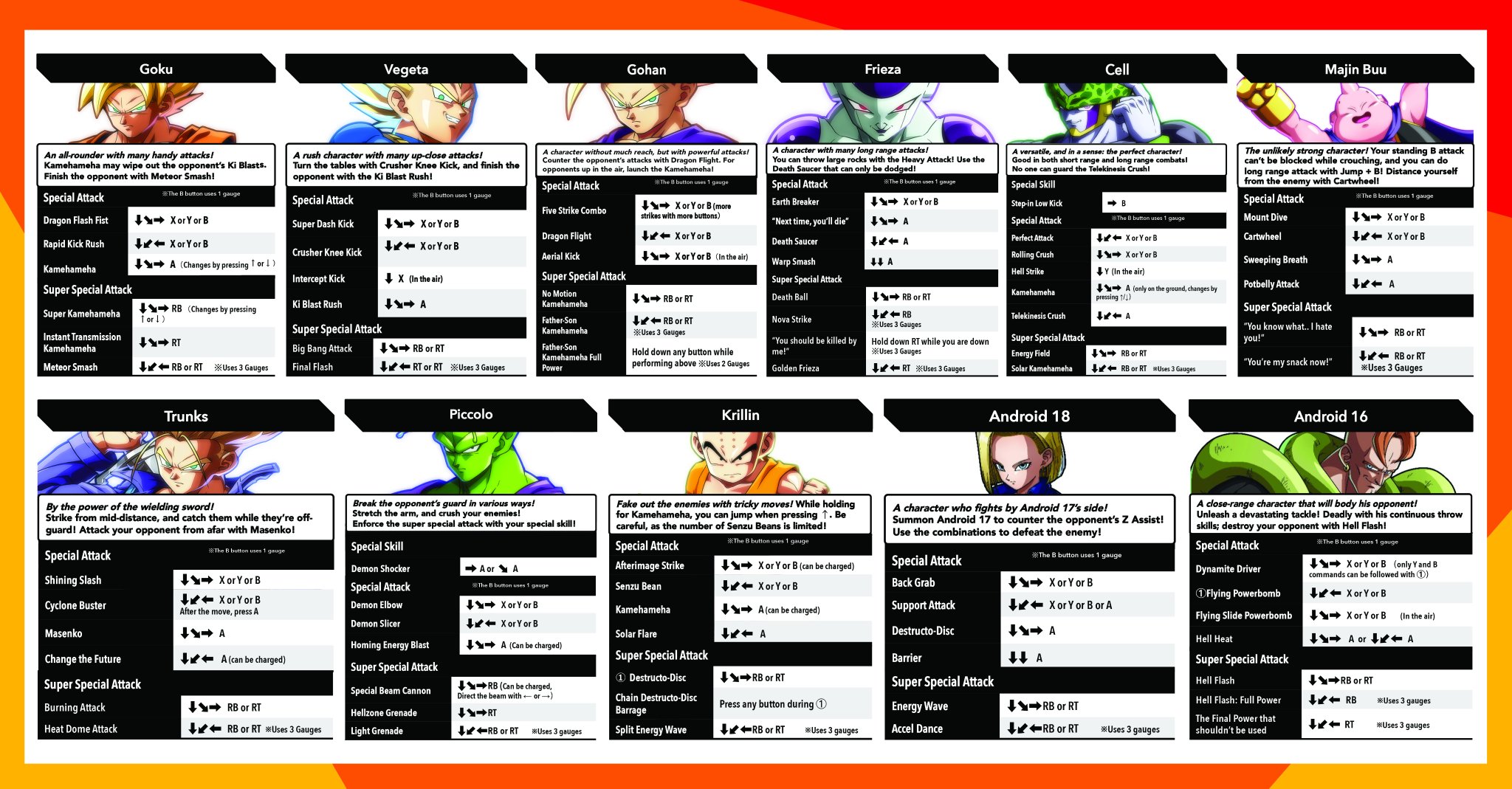 On a testé la beta de Dragon Ball FighterZ