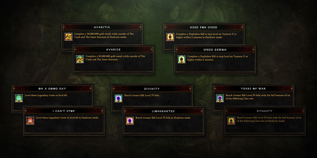 Aperçu de la saison 14