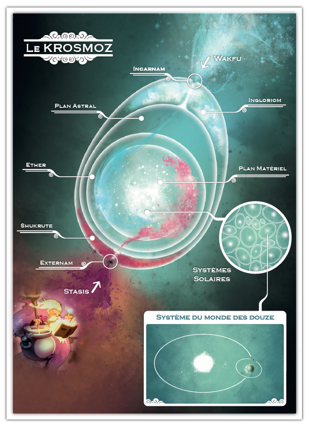 L'histoire du Dofus Ébène dans le Gamakna