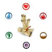 Guide de l'Ecaflip Multi-Élément