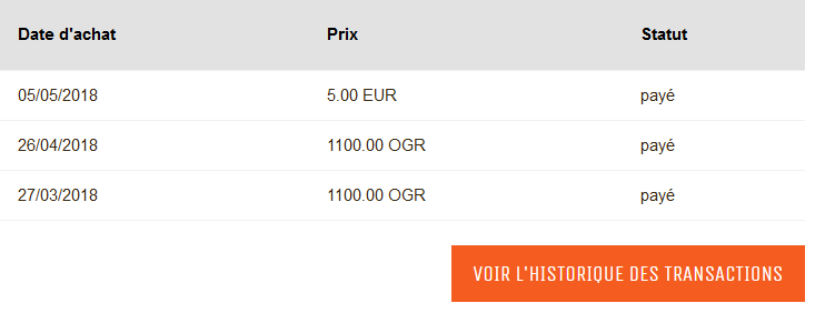 Combien d'argent vous coûte votre abonnement ?