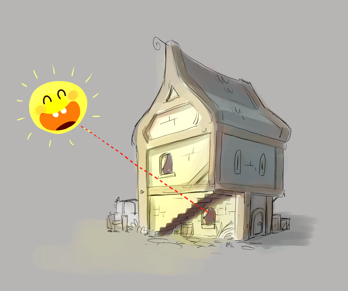 Nouvelles informations sur les maisons d'Astrub