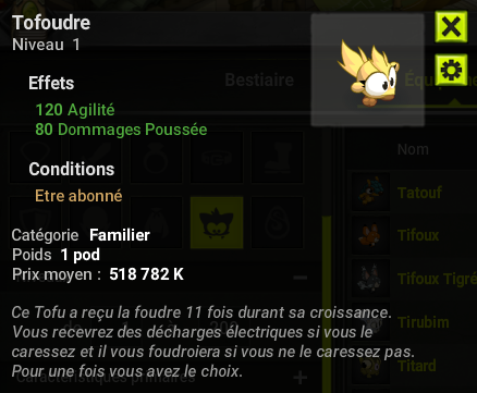 Gros up des familiers sur la Bêta