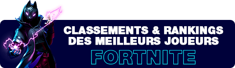 Les meilleurs joueurs du Pays-Bas en septembre