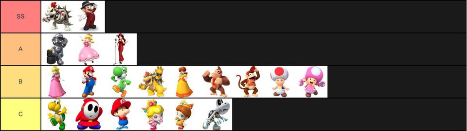 meilleurs-pilotes-mario-kart-tour