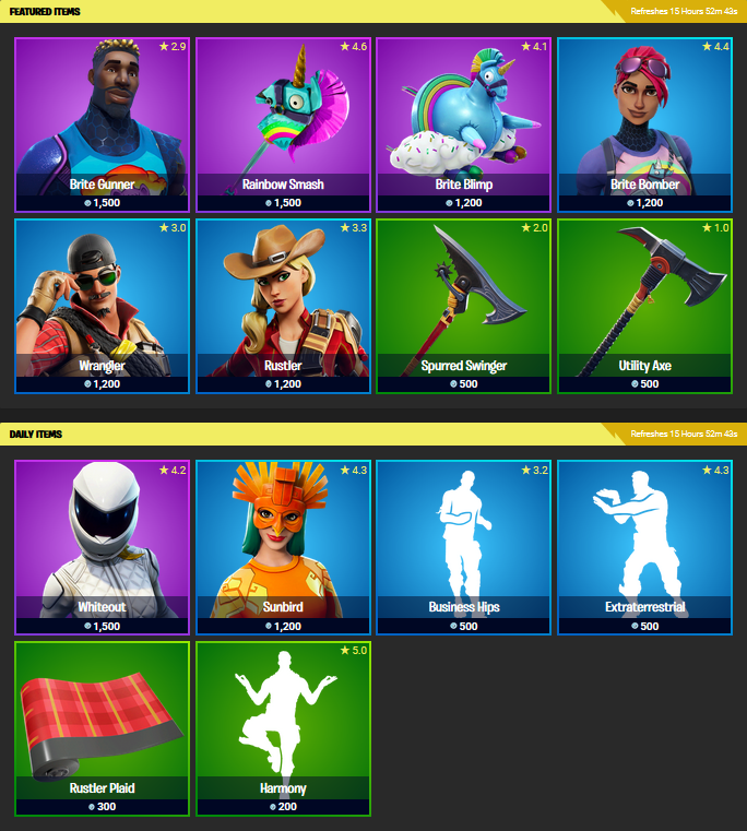 boutique-10-janvier-fortnite