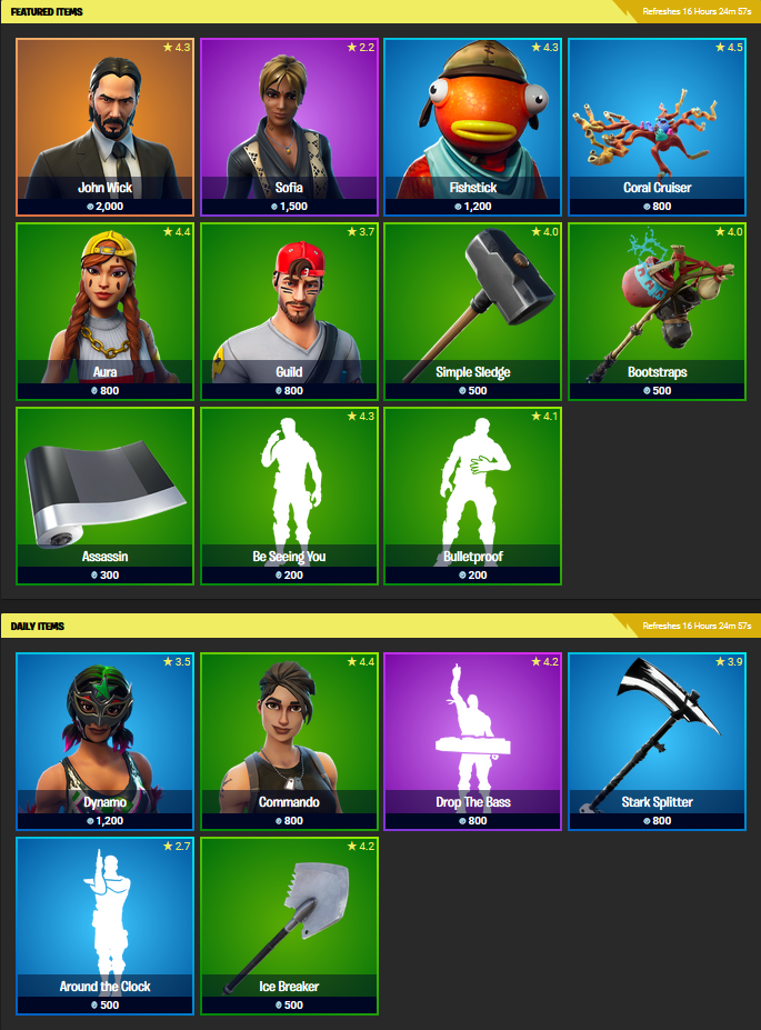 boutique-fortnite-28-decembre-2019
