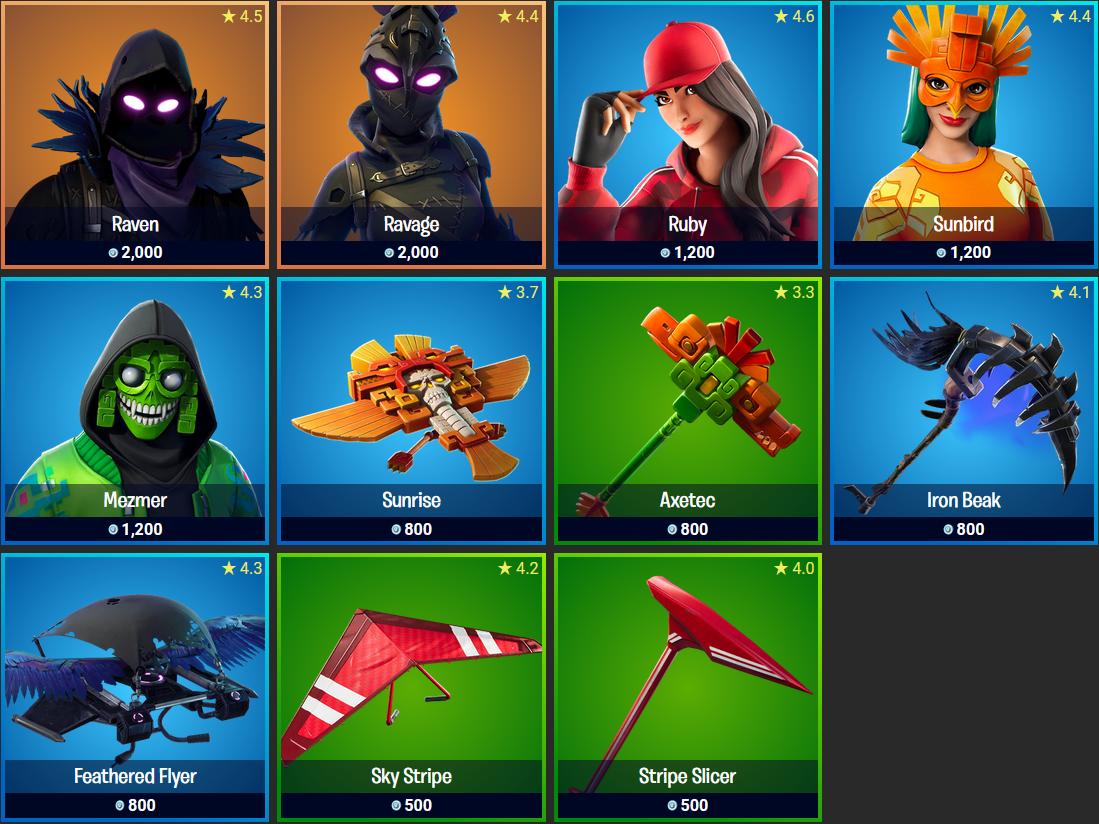 Découvrez la boutique du jour !