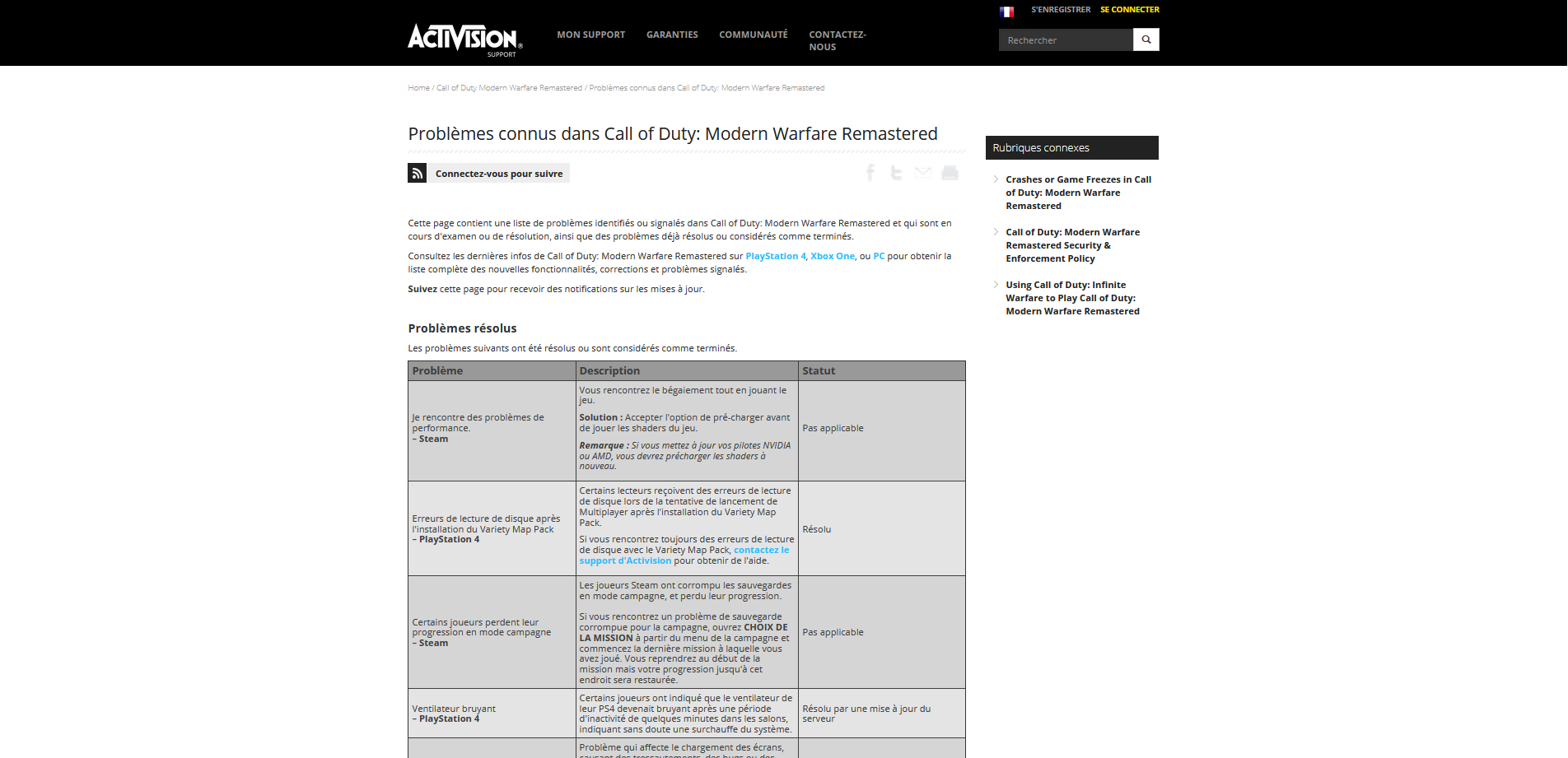 cod-modern-warfare-bug-probleme-activision