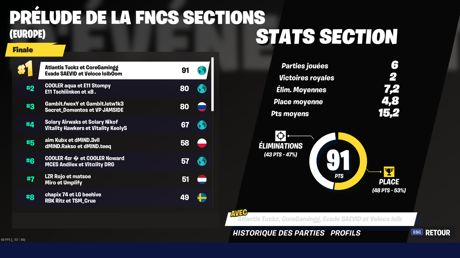 fncs-fortnite-classement-prelude