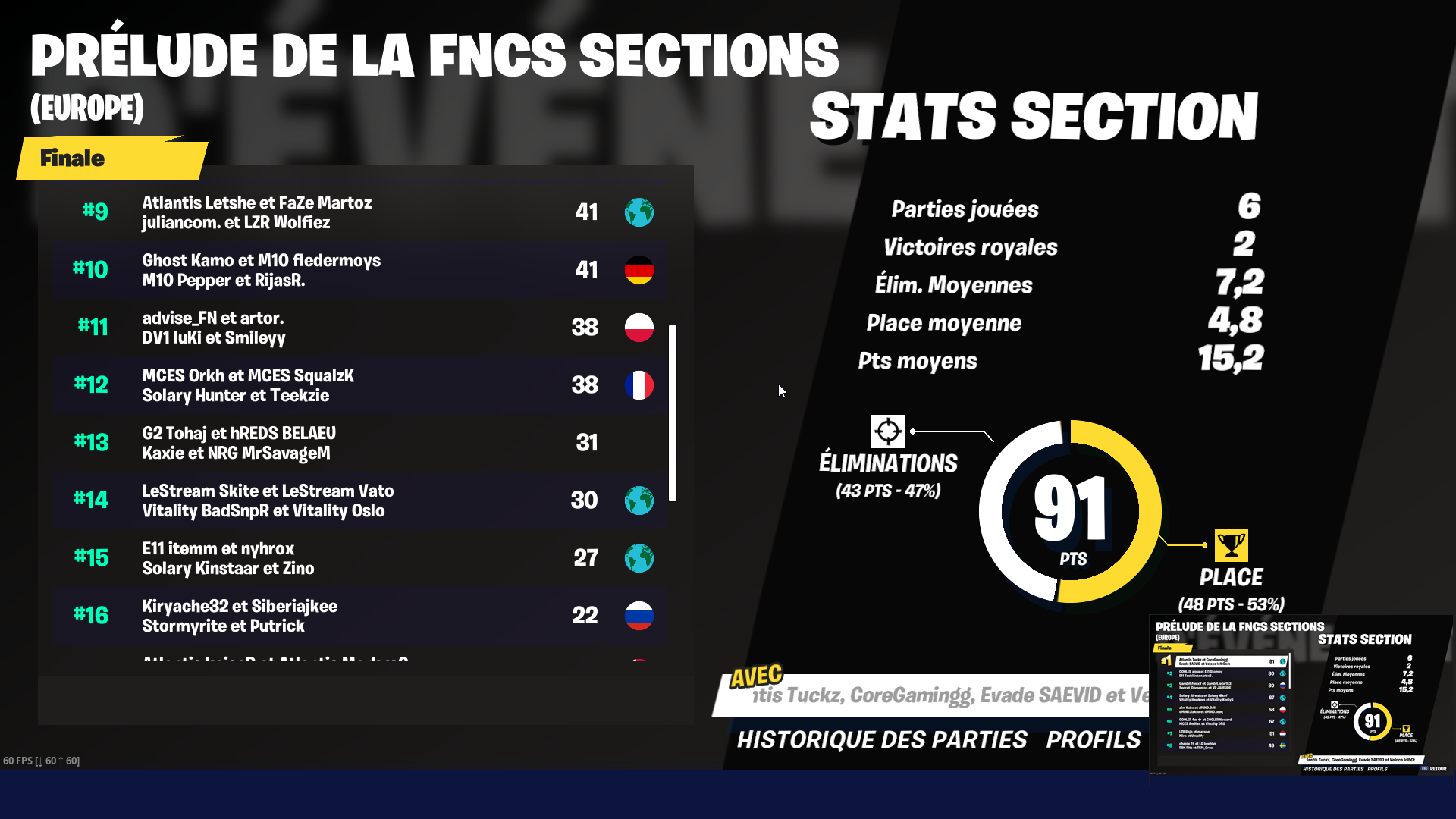 fncs-fortnite-classement-prelude