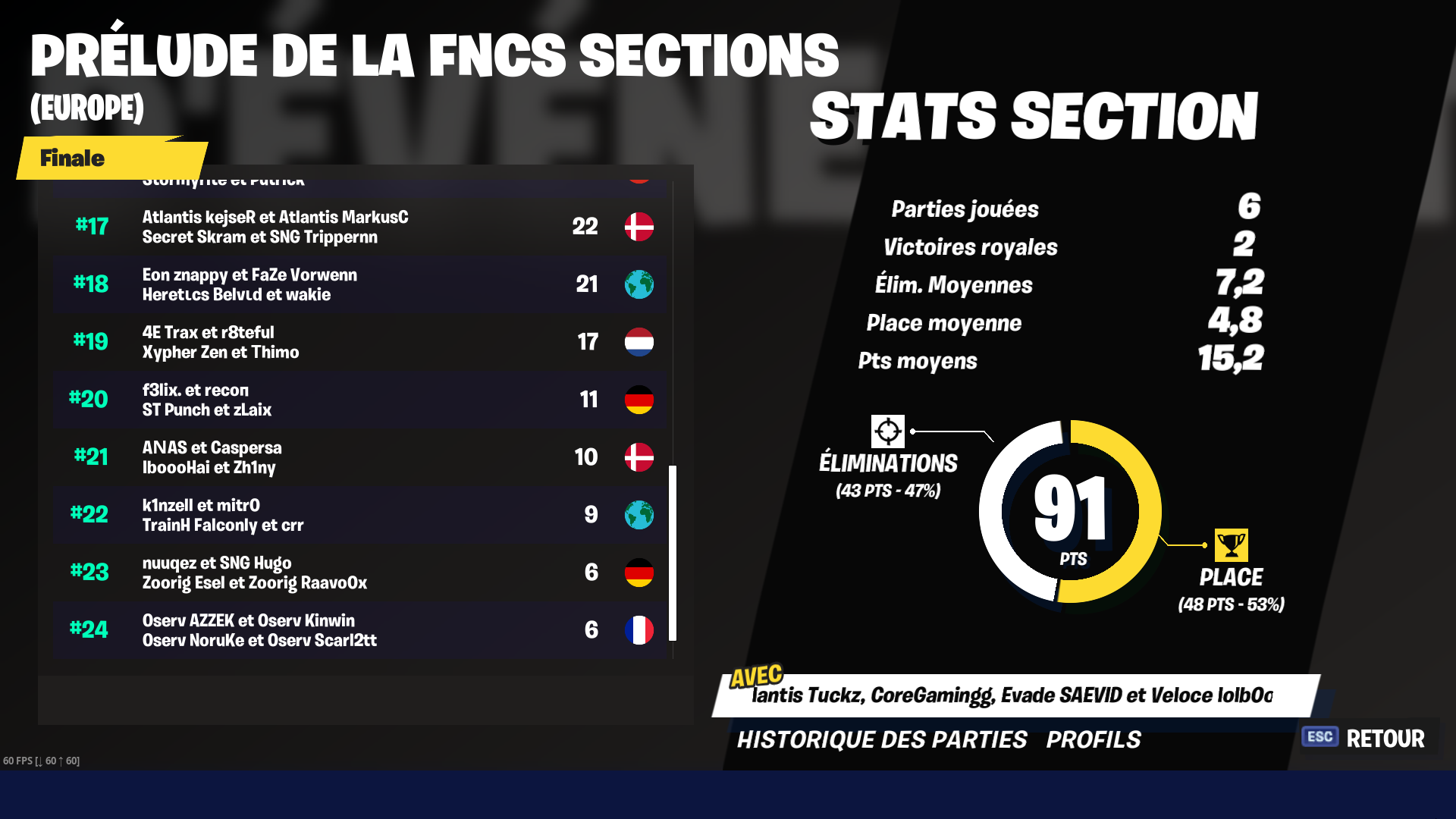 fncs-fortnite-classement-prelude