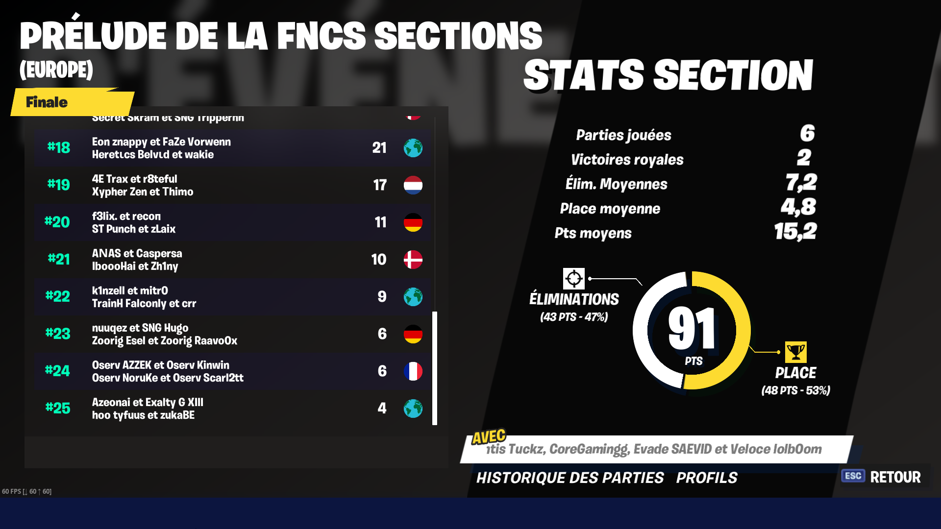 fncs-fortnite-classement-prelude