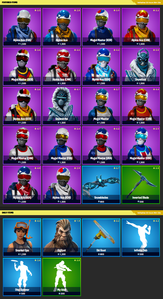 boutique-fortnite-6-decembre-2019