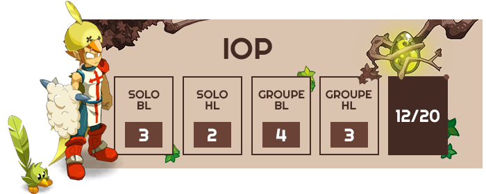 iop-dofus-retro-infos