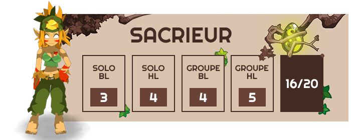 sacrieur-dofus-retro-infos
