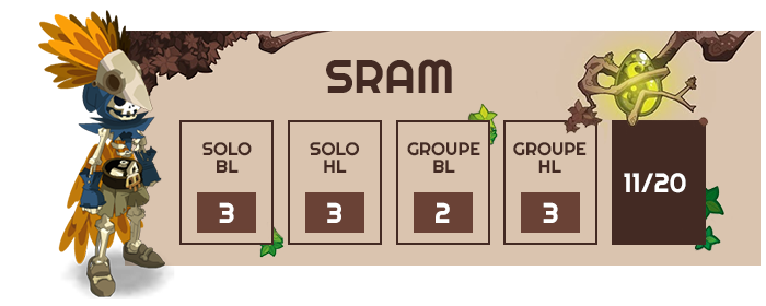 sram-dofus-retro-infos