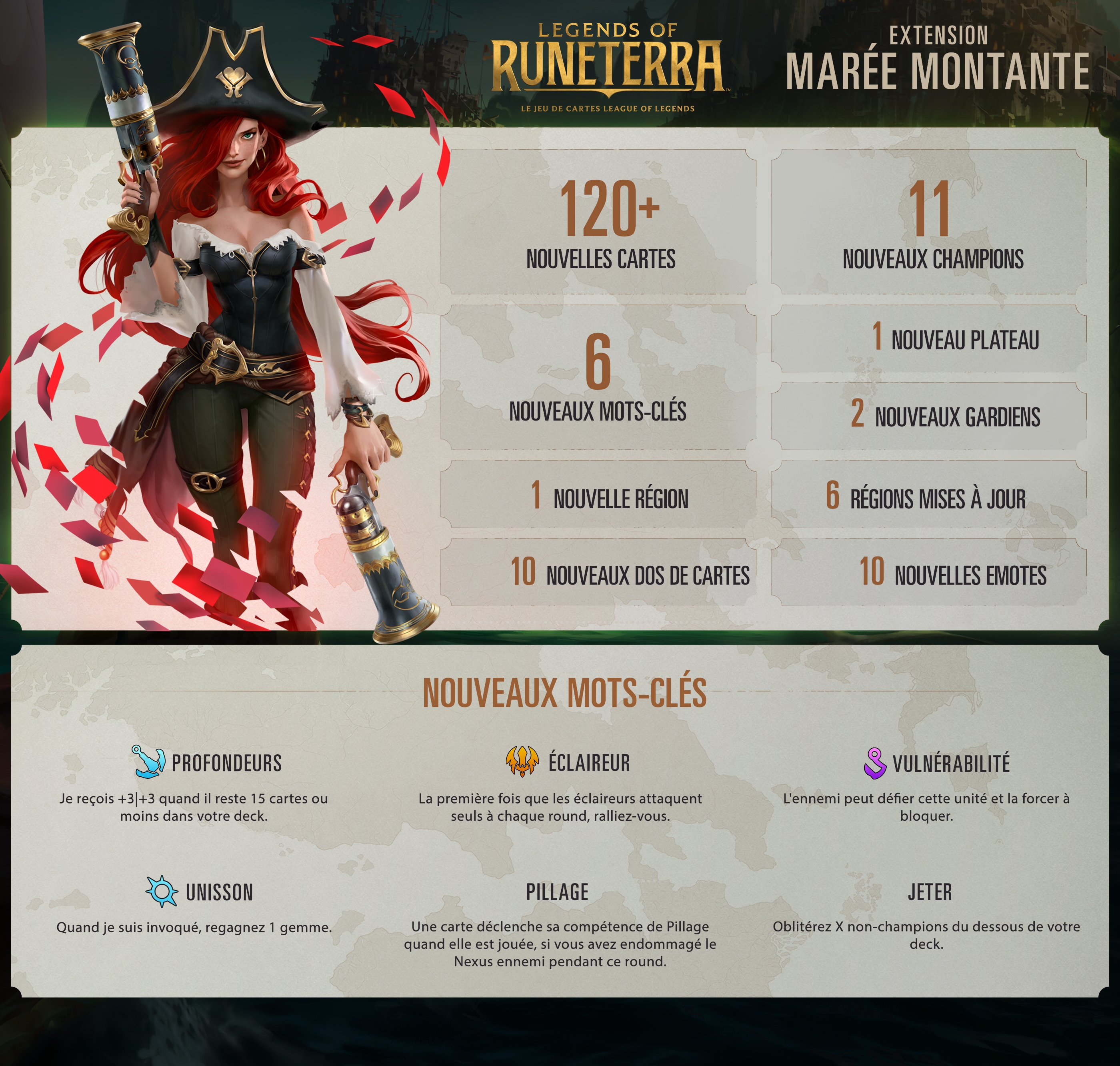 maree-montante-legends-of-runeterra