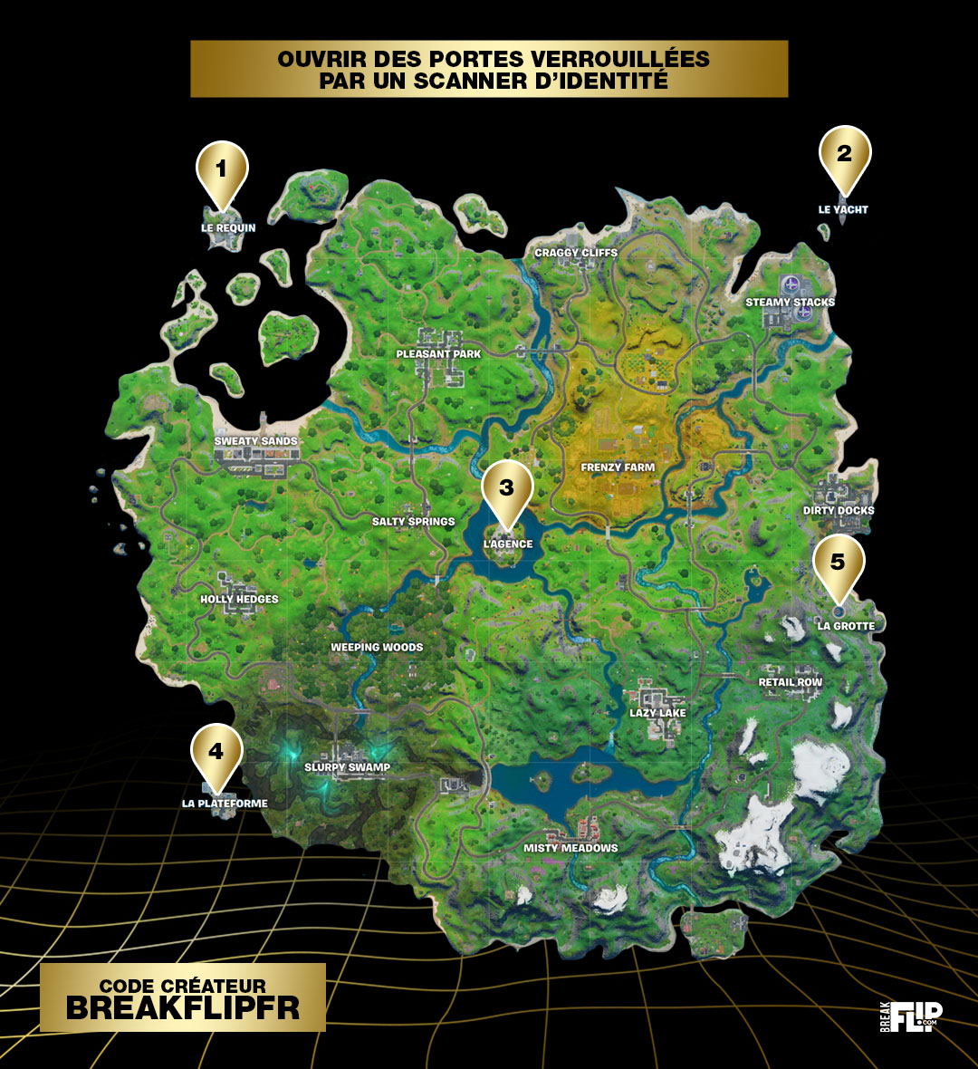 fortnite-scanner-identite-porte-verrouille-defi-saison-2