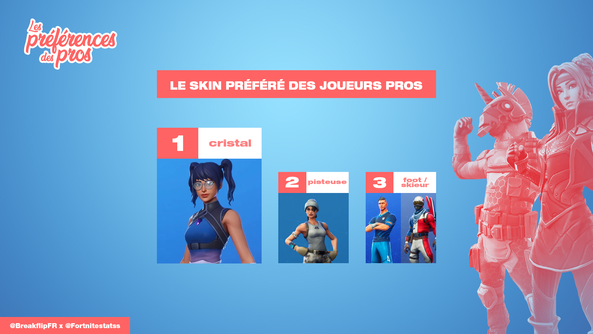 best-skin-fortnite