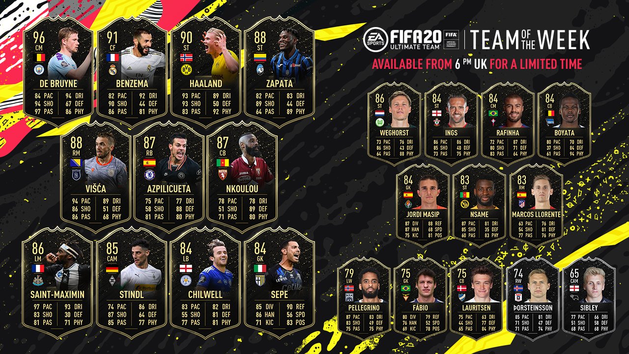 Toutes les TOTW sur FUT 20