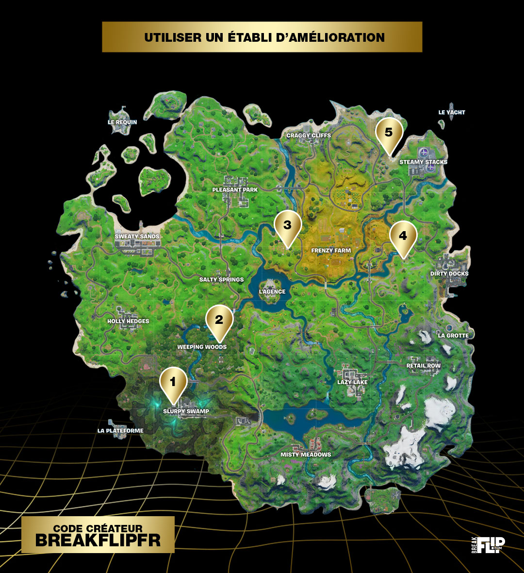 etabli-amelioration-fortnite