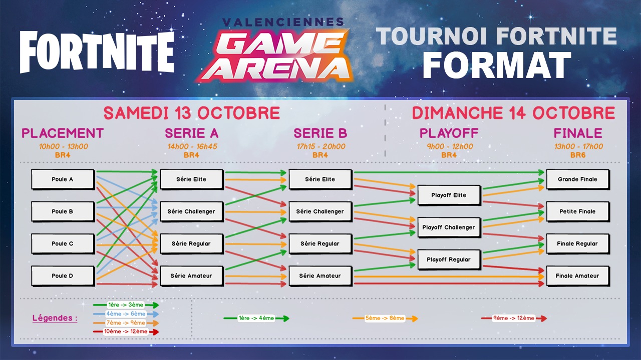 Gentside s'impose à Valenciennes !