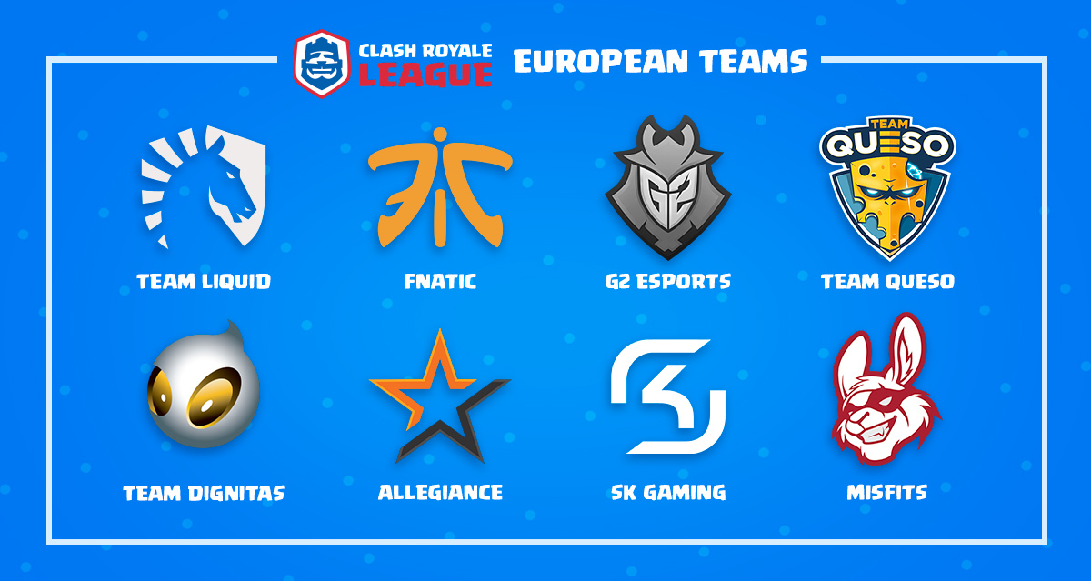 Fnatic, TSM, G2 et d'autres en CRL
