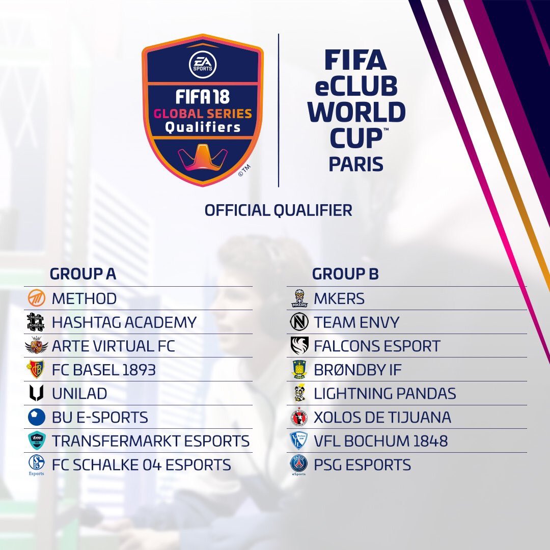 Les groupes de l'eClub World Cup