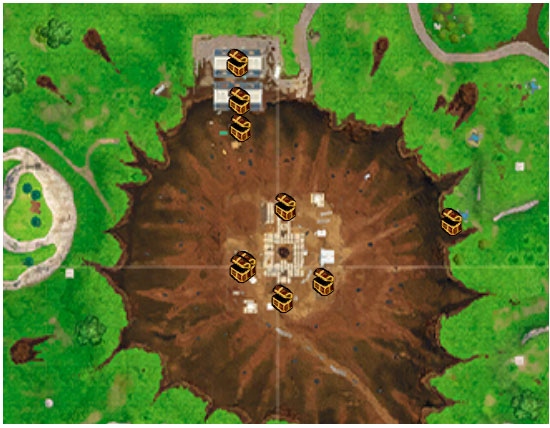 Défi : Coffres à Dusty Divot