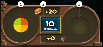 Bien commencer sur Eco