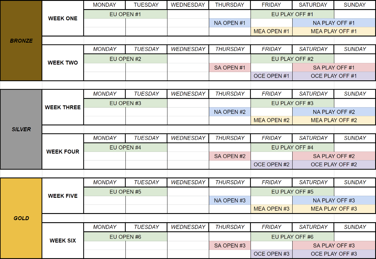 Un tournoi à 54 000 euros annoncé !