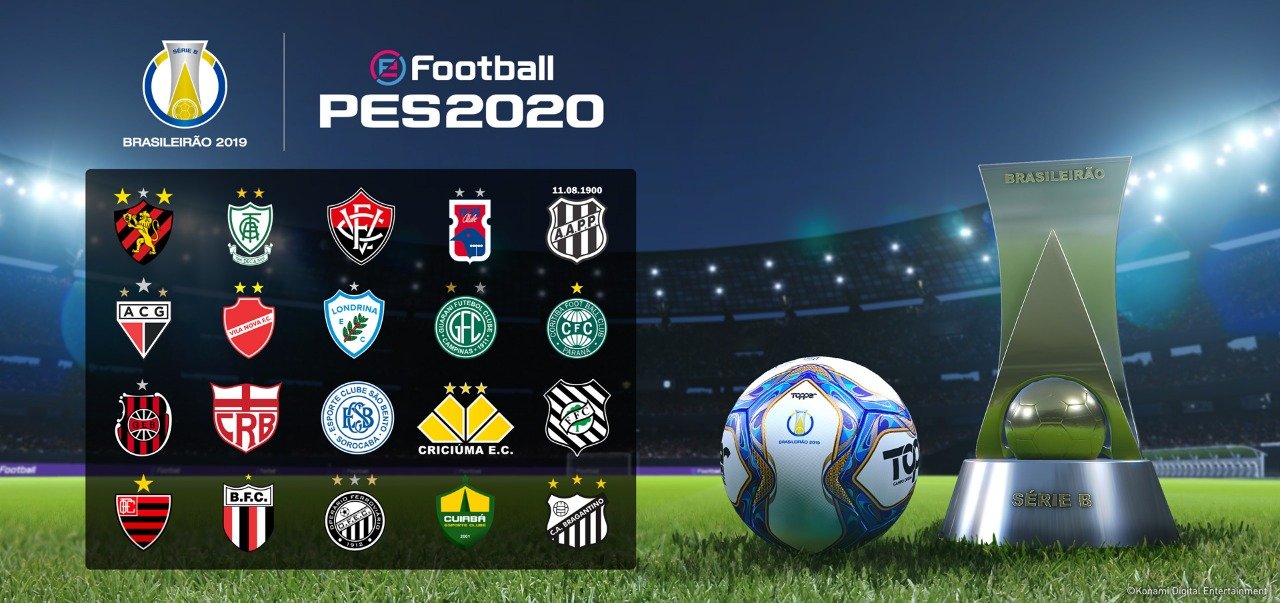 Annonces et nouveautés pour PES 2020