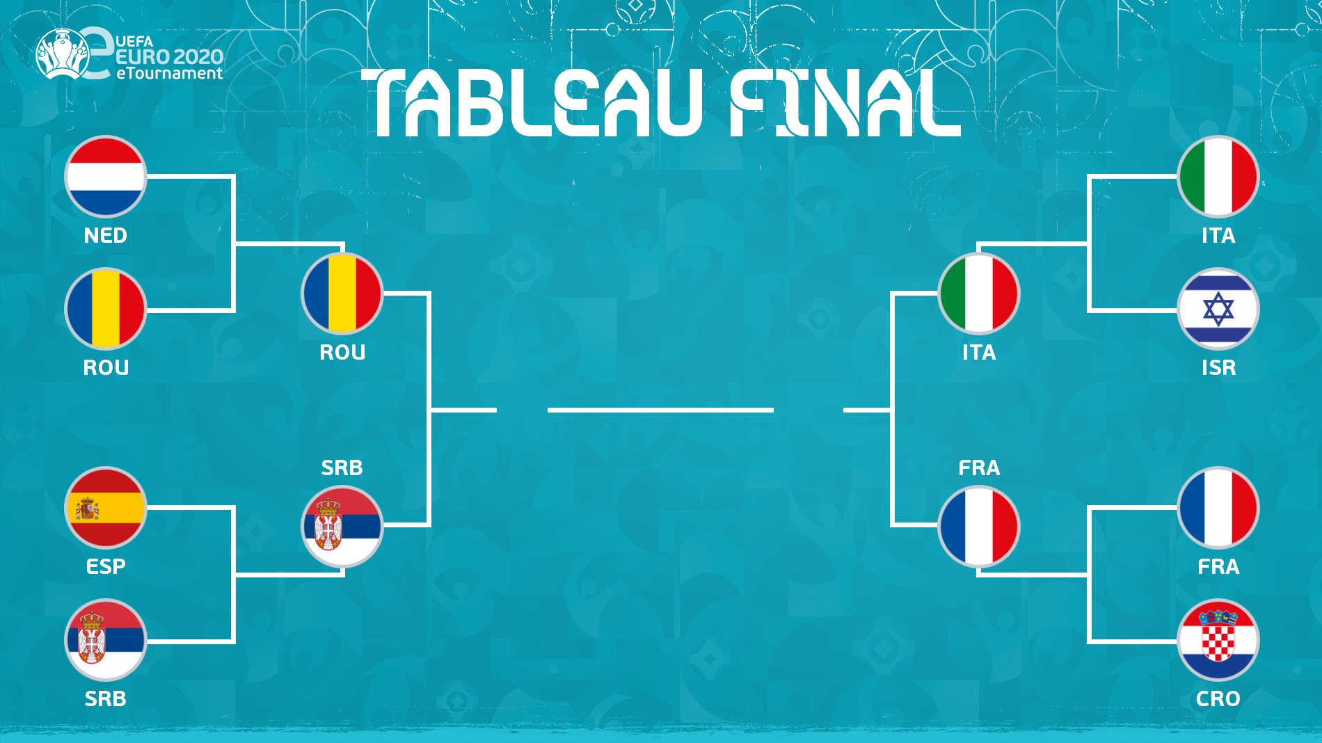 efoot-de-france-eeuro-playoffs