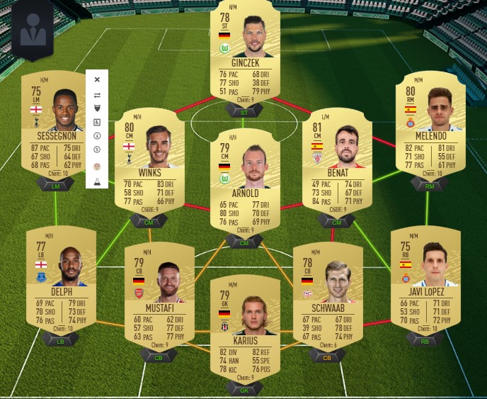 DCE : Hybride Ligues et Pays