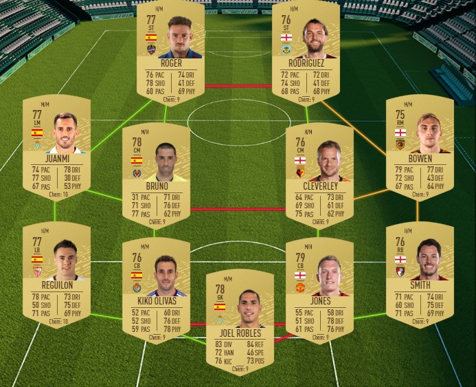 DCE : Hybride Ligues et Pays