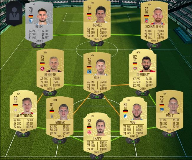 DCE : Fierté Nationale