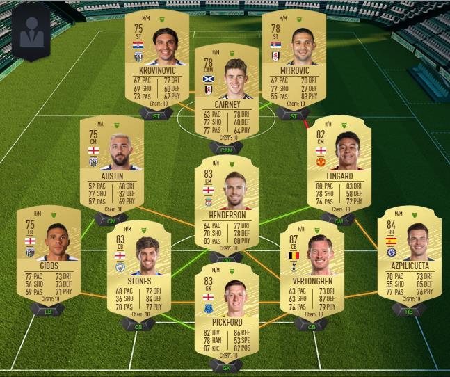 DCE : Fierté Nationale