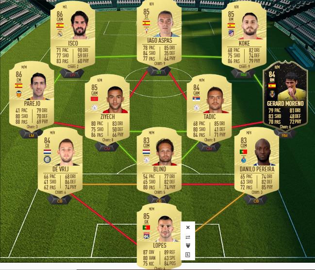 DCE : Lukasz Piszczek Flashback