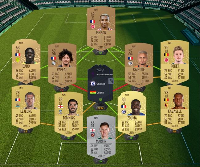 DCE : Légendes nées