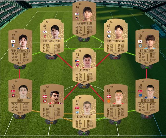 DCE : Grosses affiches du 10 octobre