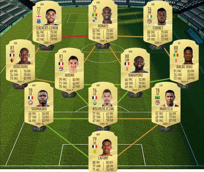 DCE : Nouveaux départs